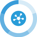 Process Data Management System